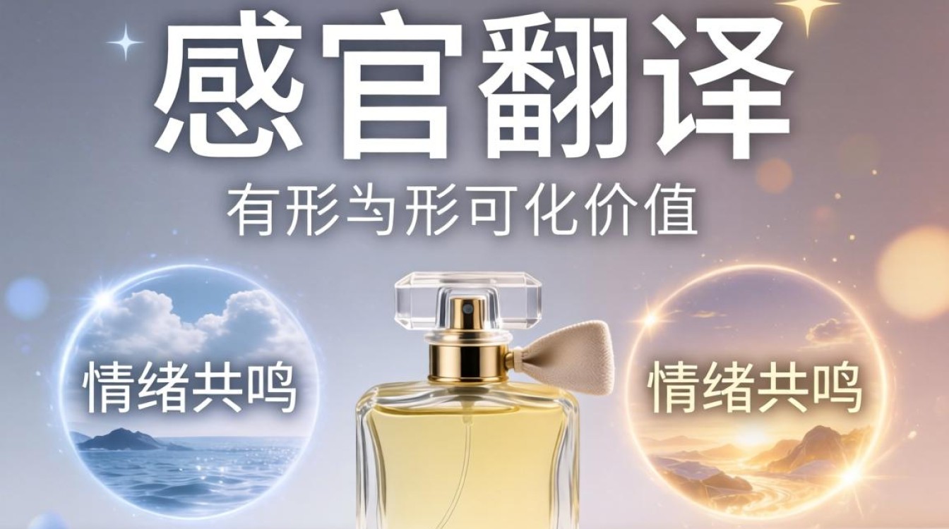 新手如何从零开始学写香水文案