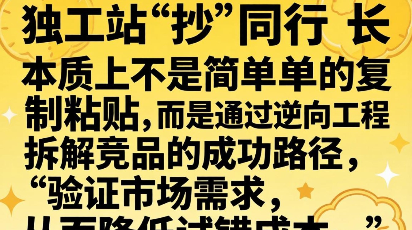 做独立站怎么抄同行?独立站如何快速复制同行爆款模式 独立站如何快速复制同行爆款模式