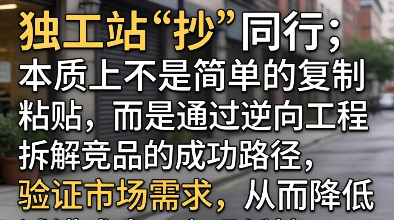 做独立站怎么抄同行?独立站如何快速复制同行爆款模式 独立站如何快速复制同行爆款模式