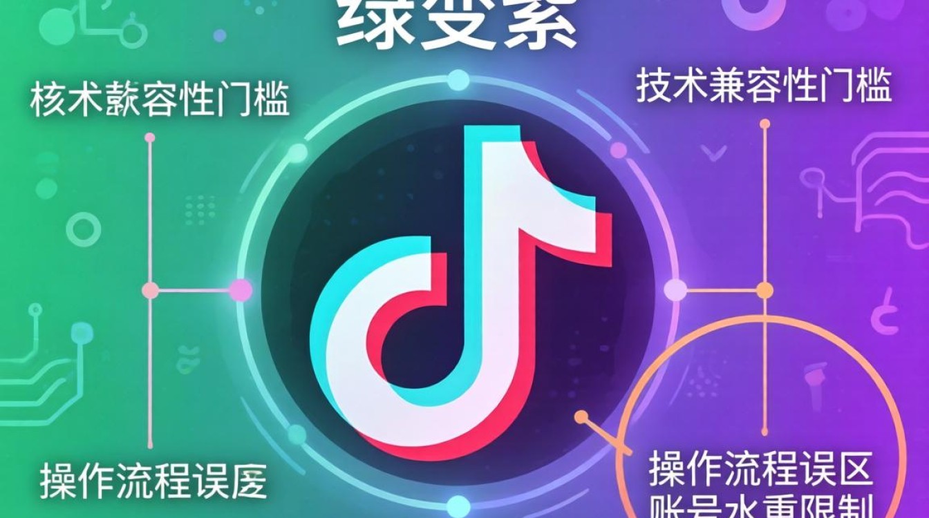 抖音特效绿变紫失败原因及解决方法