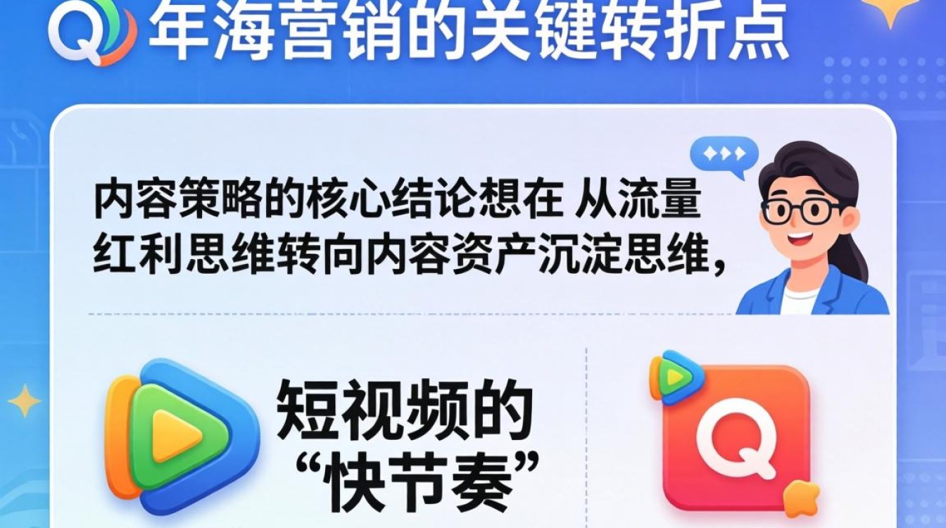 TikTok精选q2出海内容创作技巧有哪些?q2出海怎么做内容? TikTok精选q2出海内容创作技巧有哪些