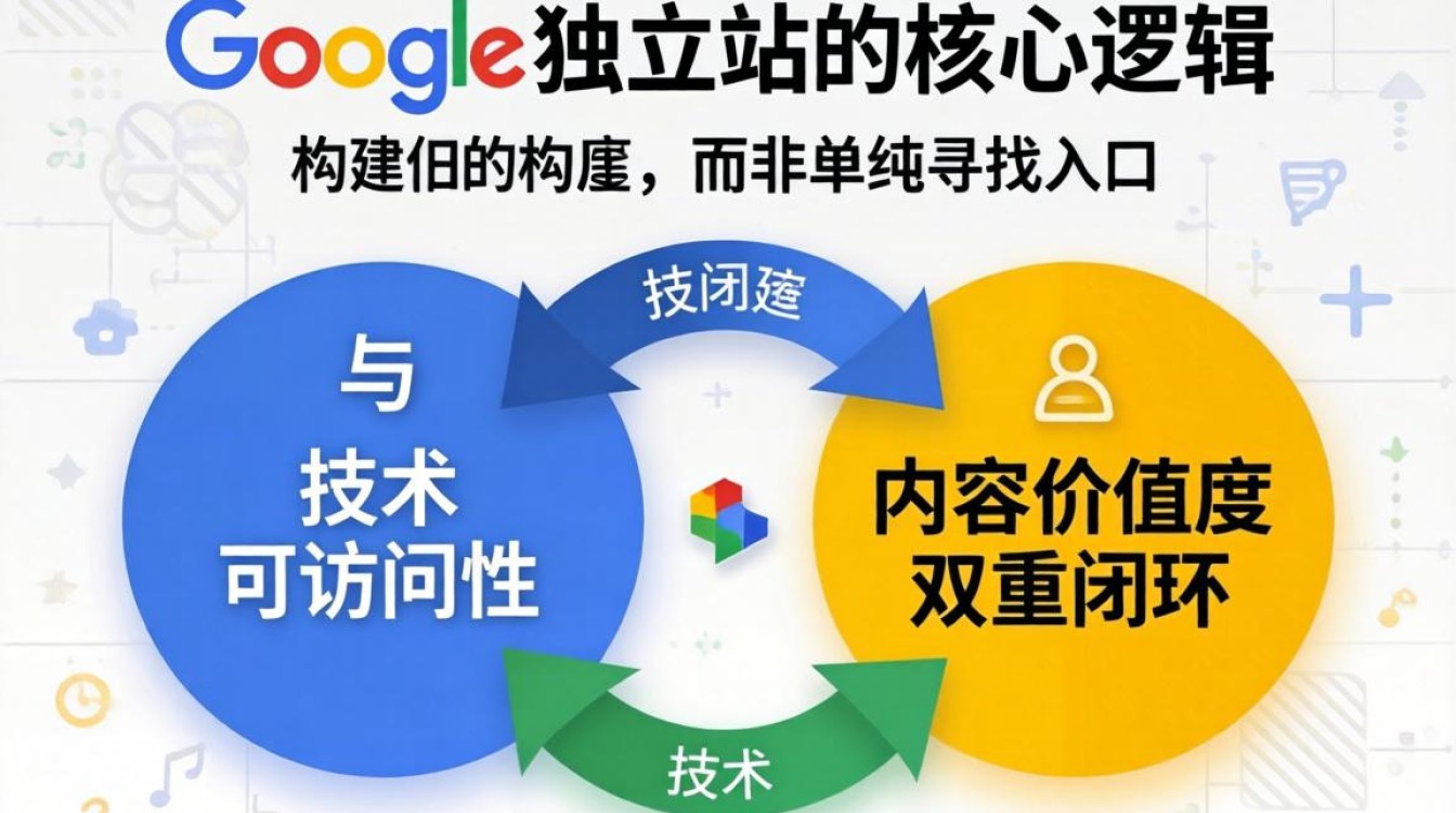 专业讲师授课内容有哪些