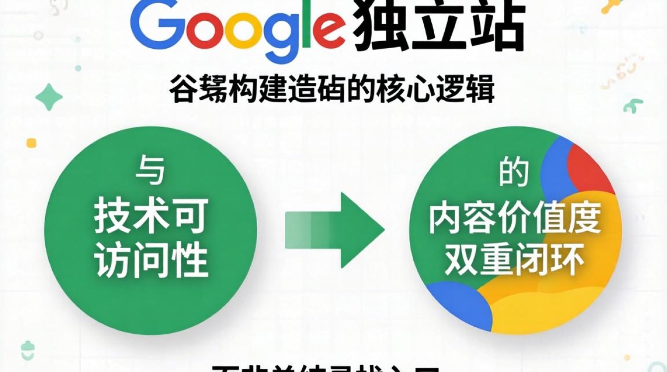 专业讲师授课内容有哪些