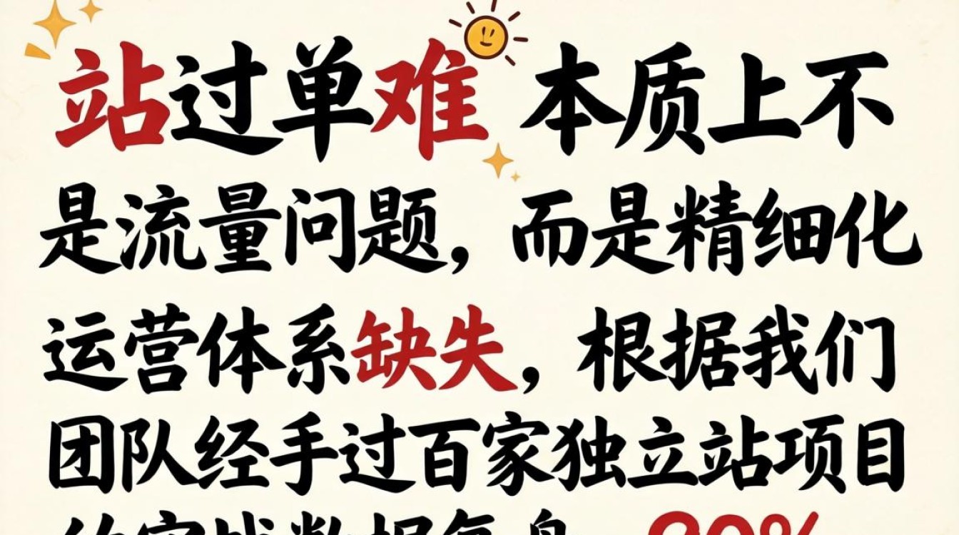 独立站怎么这么难出单?独立站不出单是什么原因 独立站不出单是什么原因