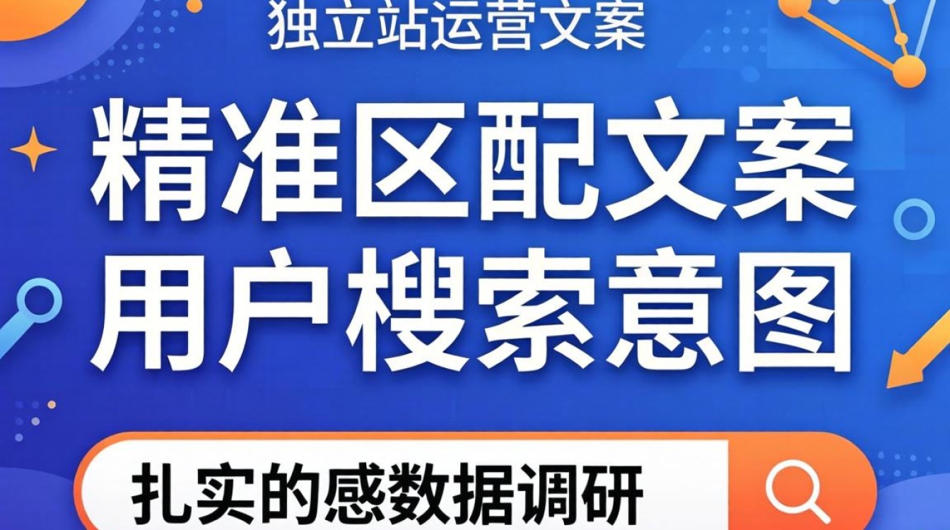 独立站文案写作技巧有哪些
