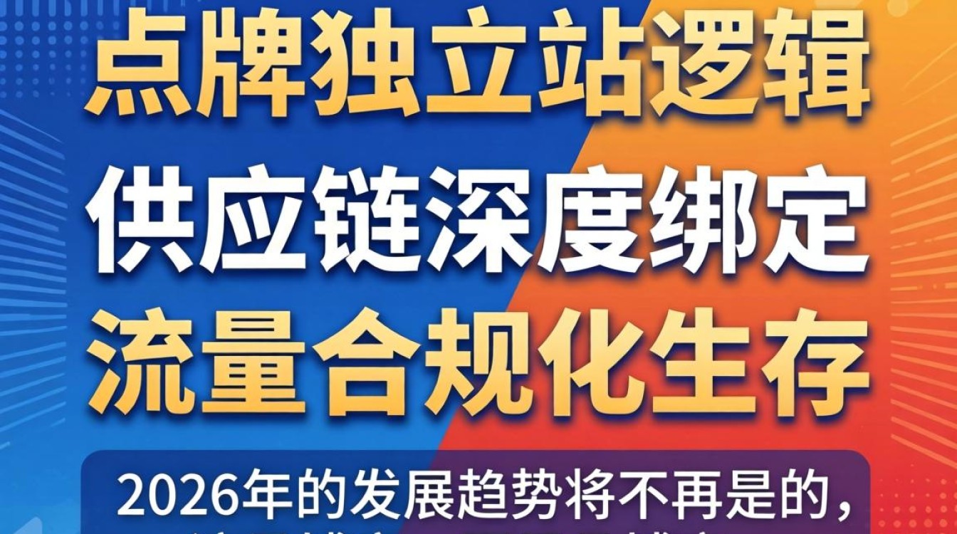 f牌独立站怎么寻找?2026年发展趋势如何? 2026年发展趋势如何