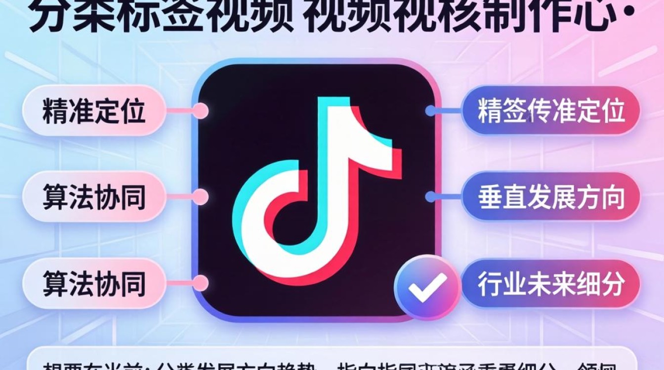 抖音怎么做分类标签视频