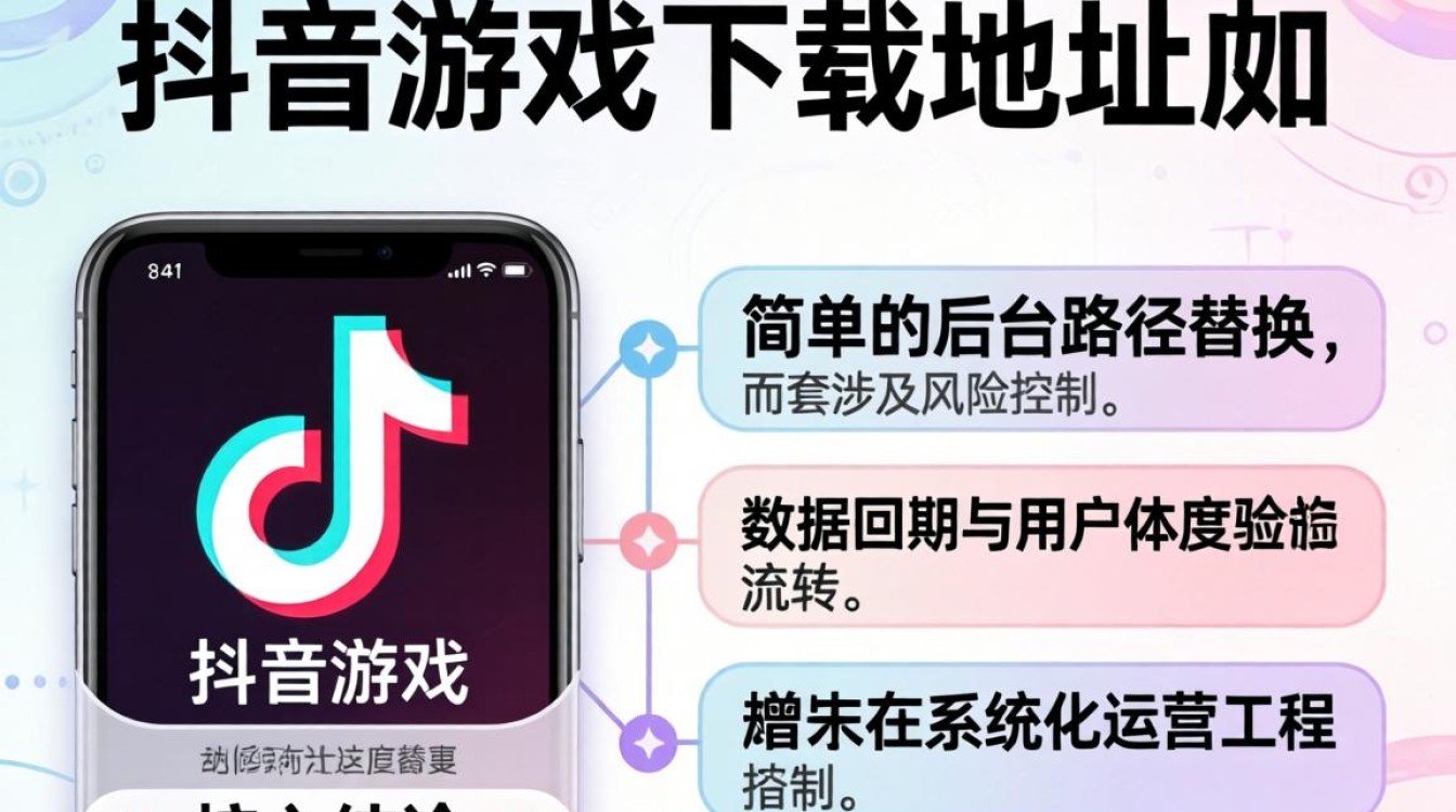 抖音游戏推广链接在哪里修改