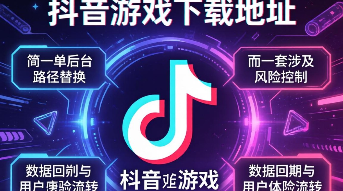 抖音游戏推广链接在哪里修改