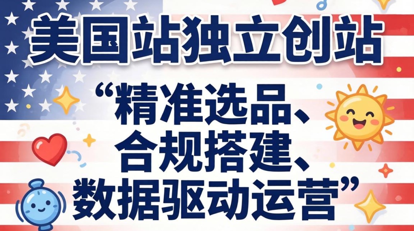 美国站怎么创建独立站点