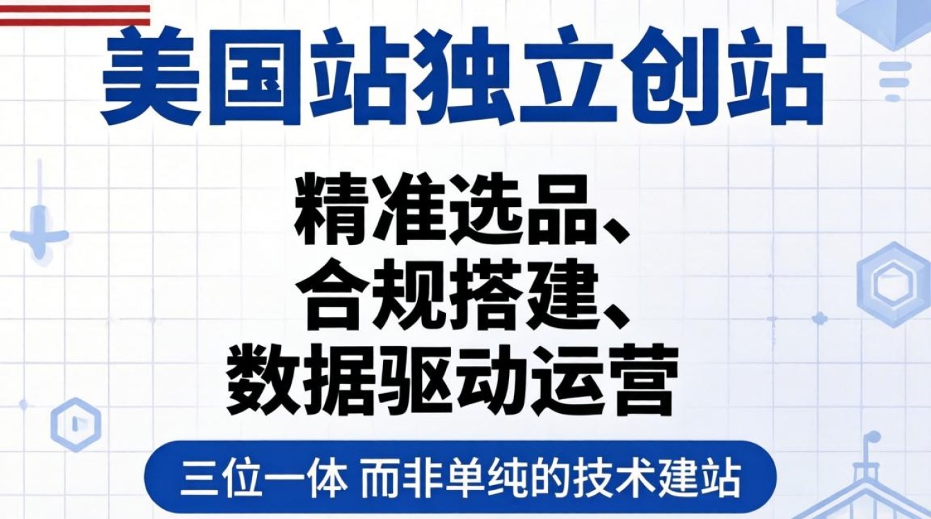 美国站怎么创建独立站点