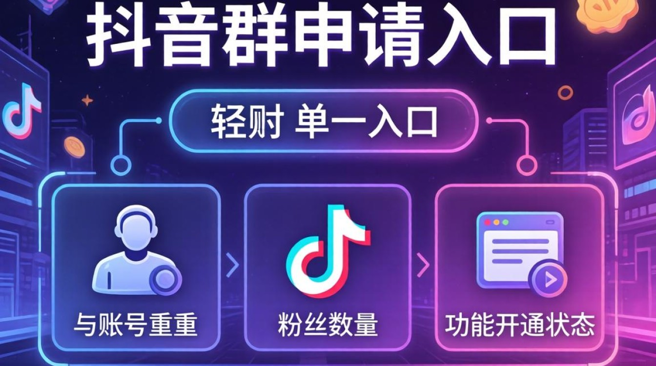 抖音群怎么申请入口在哪