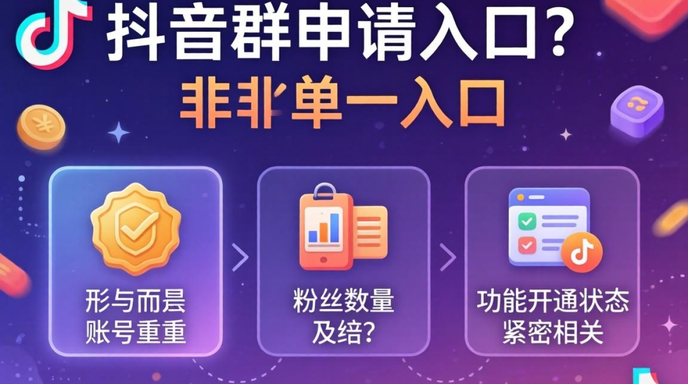 抖音群怎么申请入口在哪