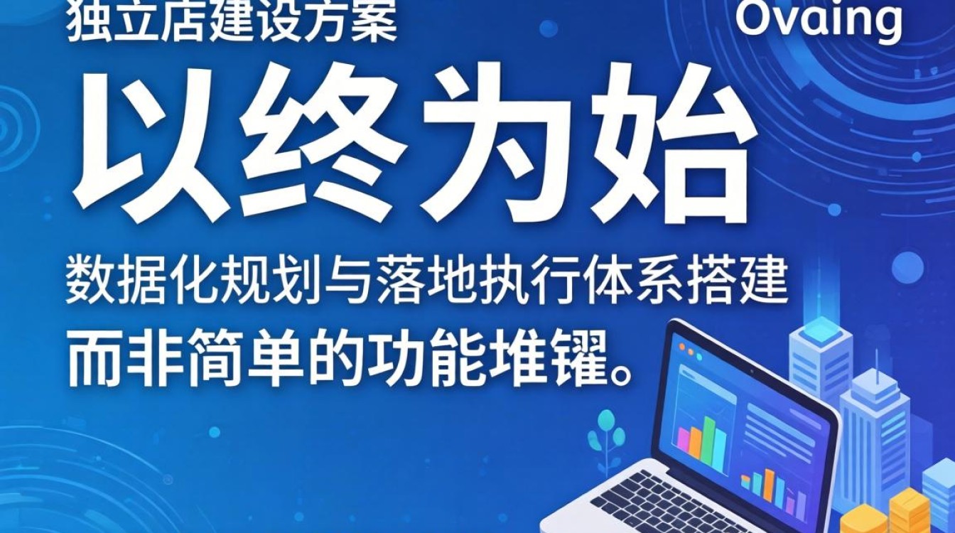独立站建设方案怎么写,独立站建设方案详细步骤 独立站建设方案详细步骤