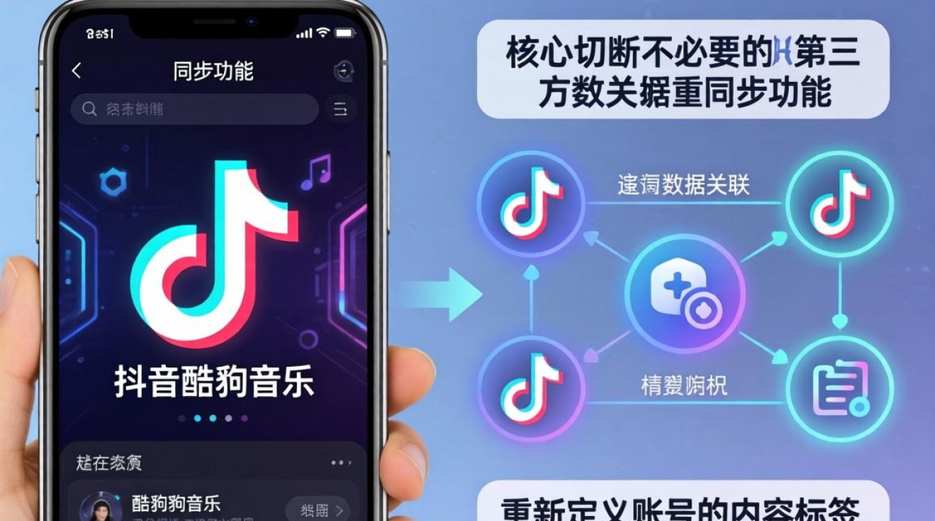 怎么关闭抖音和酷狗同步?抖音酷狗同步怎么取消操作 抖音酷狗同步怎么取消操作
