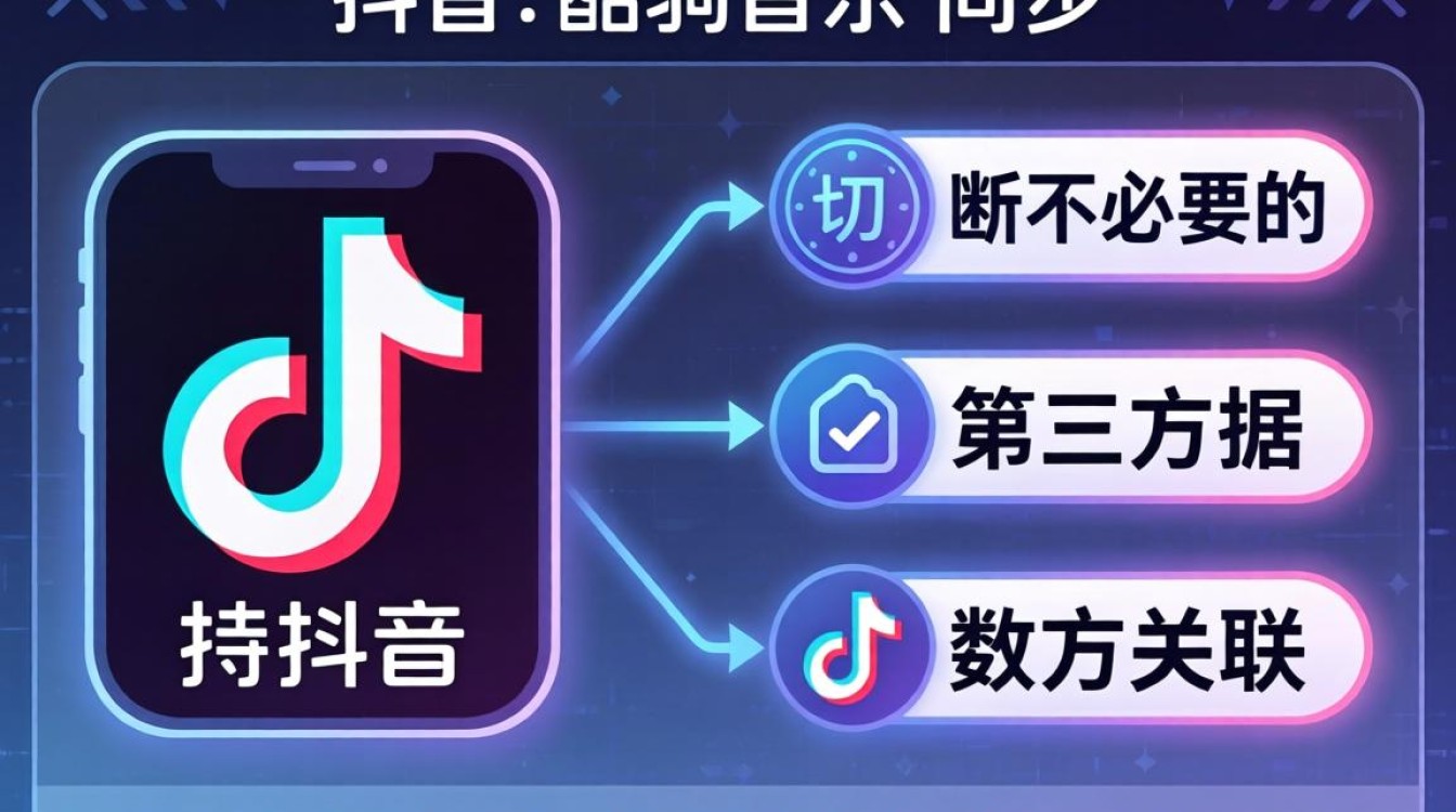 怎么关闭抖音和酷狗同步?抖音酷狗同步怎么取消操作 抖音酷狗同步怎么取消操作