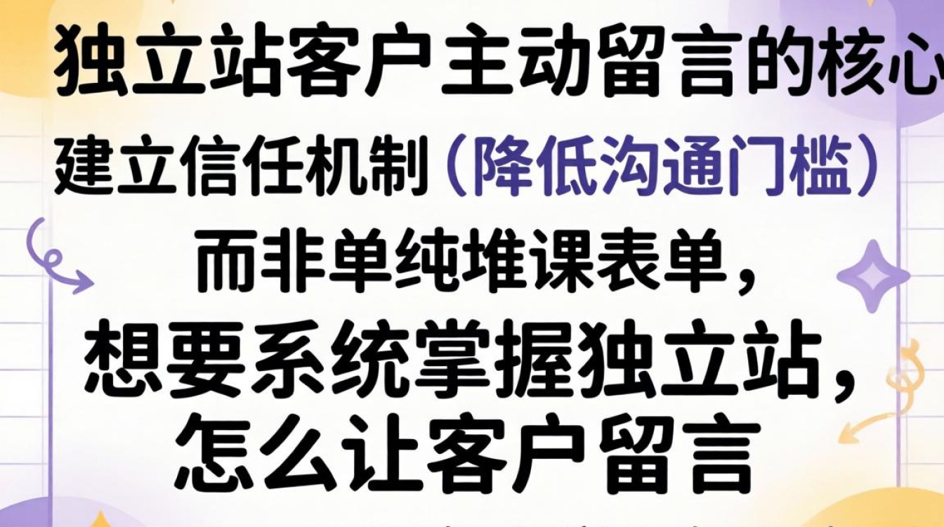 独立站如何提高客户留言率