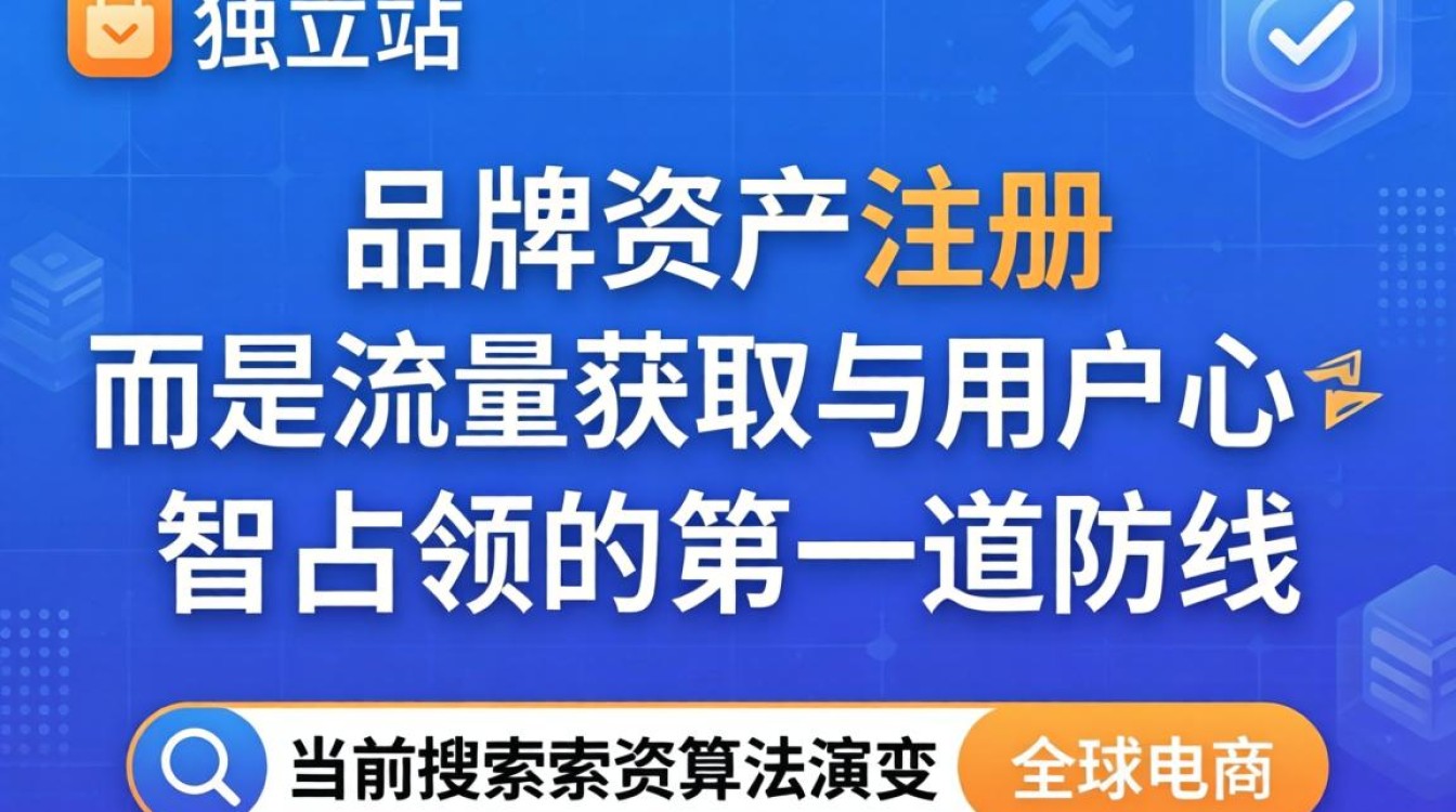 2026年独立站域名取名趋势预测