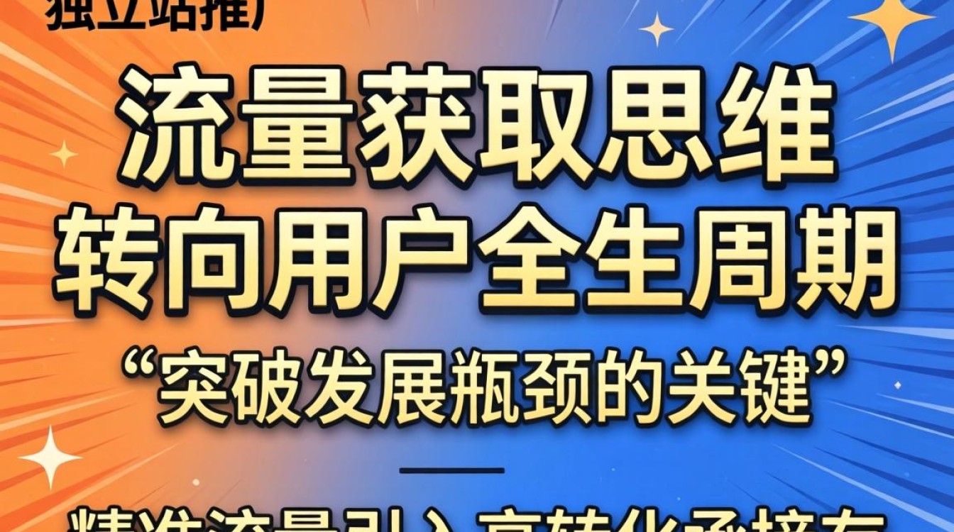 怎么样推广独立站?独立站推广引流怎么做效果好 独立站推广引流怎么做效果好