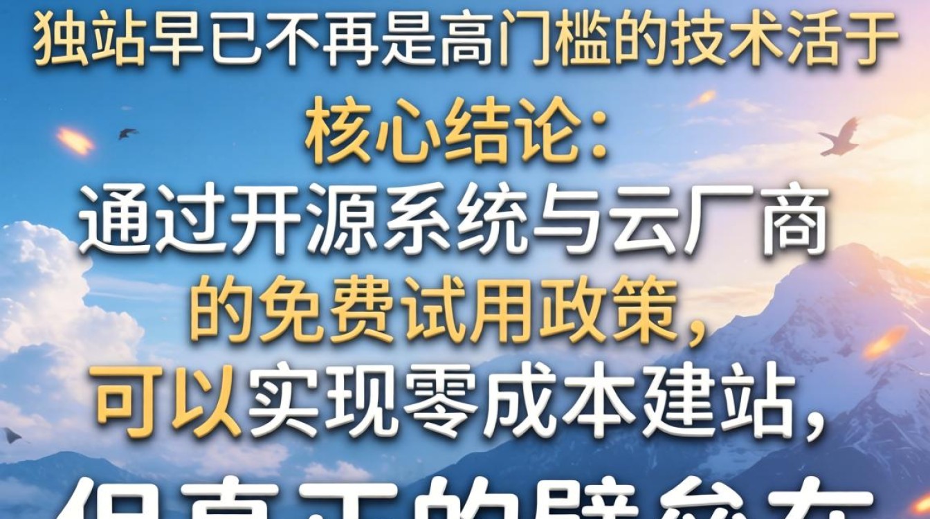 独立站免费建站平台哪个好