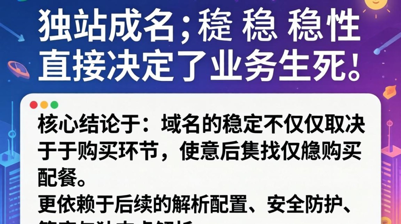 独立站域名如何设置才安全