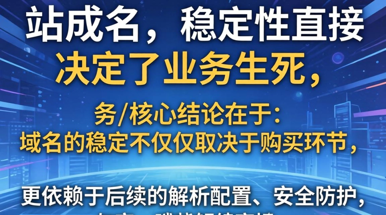 独立站域名如何设置才安全