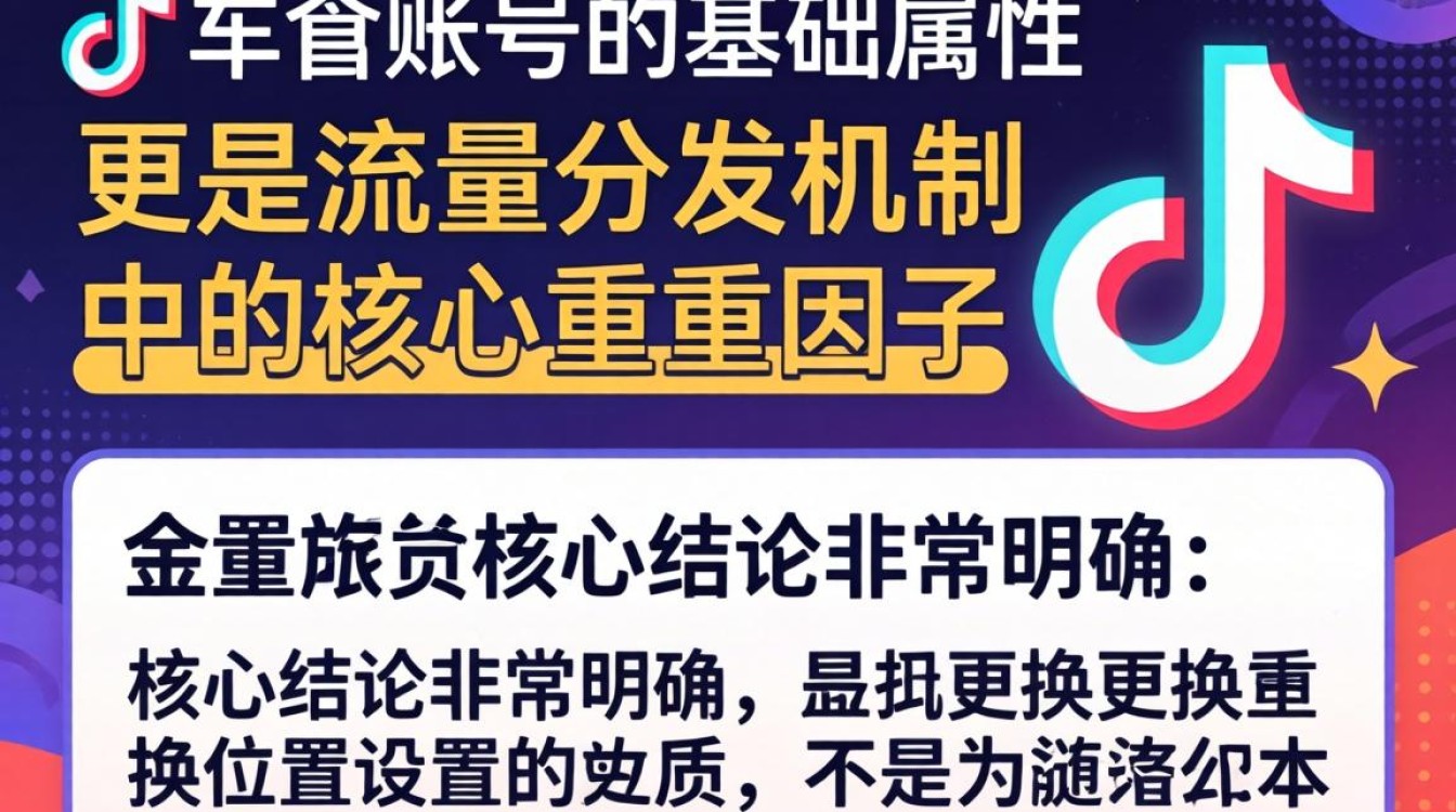 抖音上怎么更换位置设置?抖音定位功能在哪里修改 抖音上怎么更换位置设置