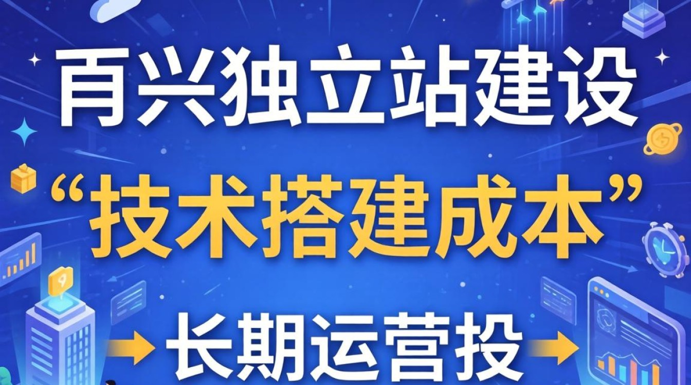博兴独立站建站费用多少钱
