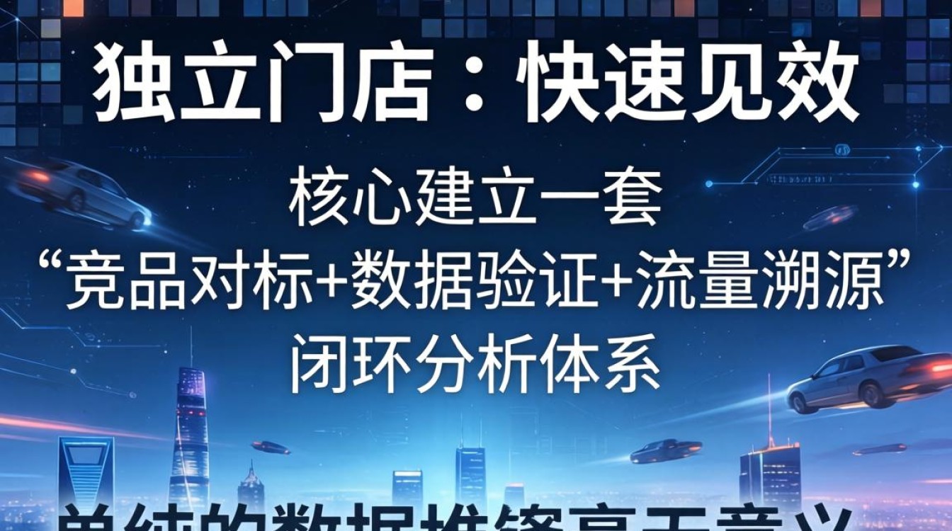 怎么获取独立站的信息?独立站推广引流怎么做? 怎么获取独立站的信息