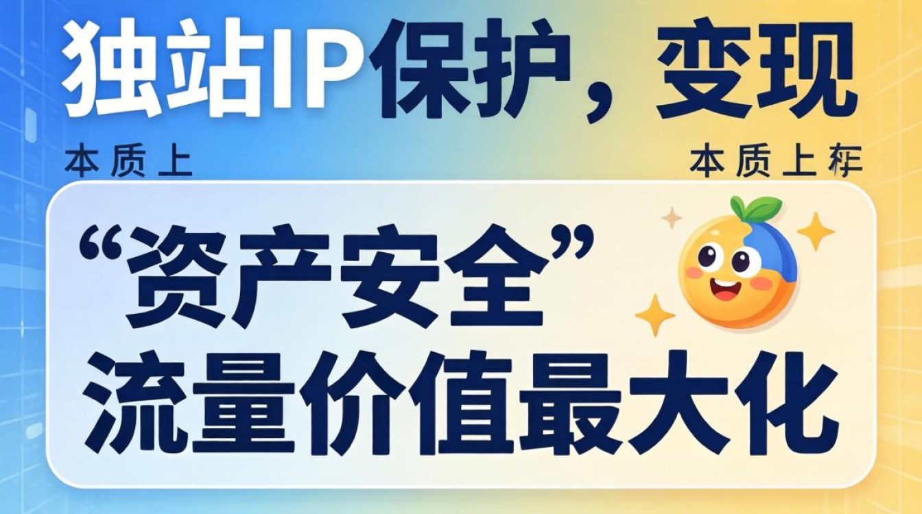 独立站IP怎么保护