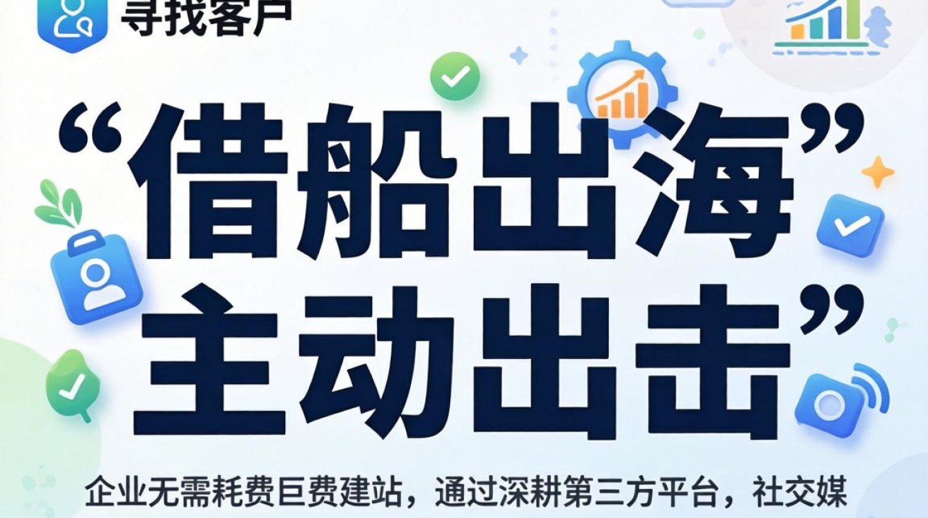 没有独立站怎么找客户?外贸人如何快速获取订单 外贸人如何快速获取订单