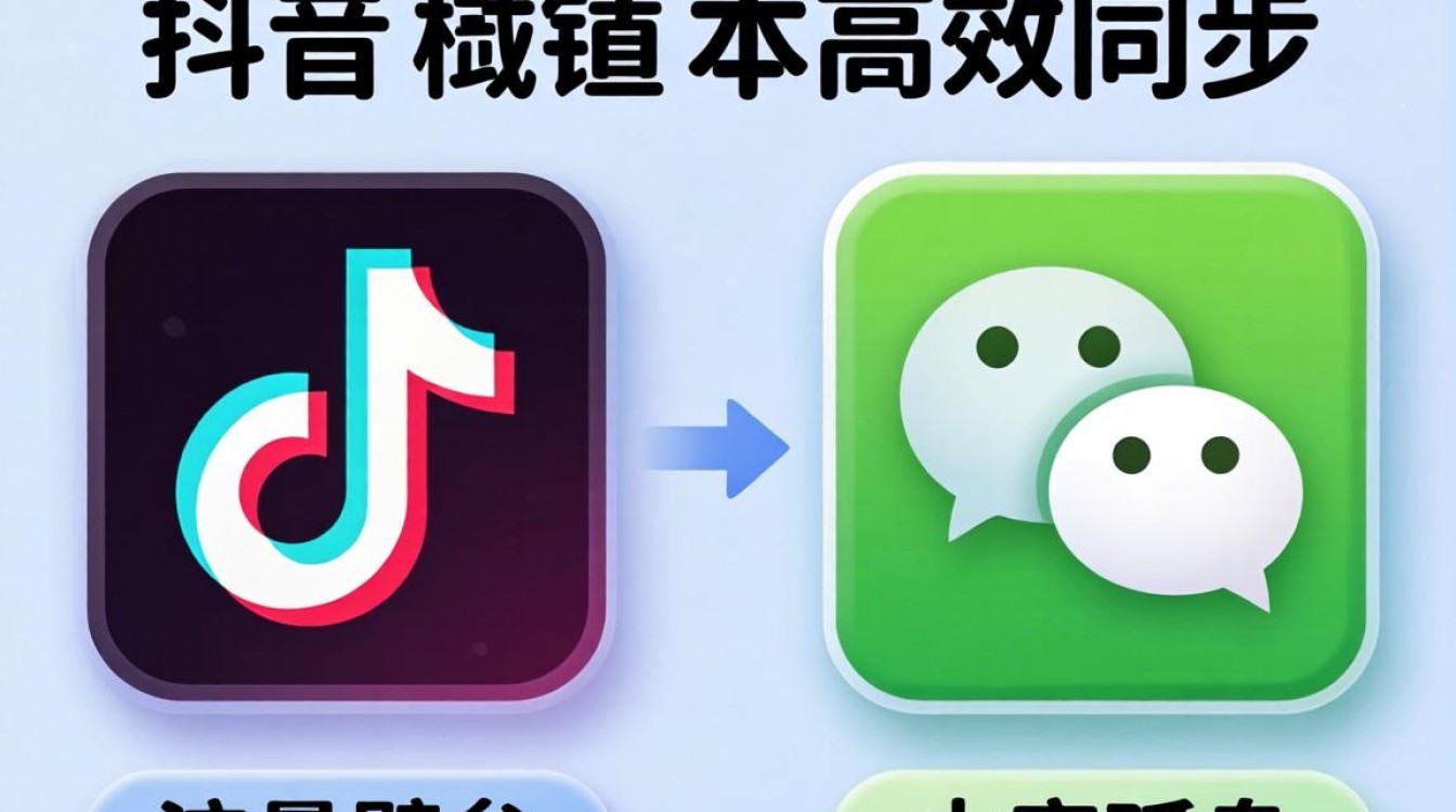 抖音和微信图片怎么同步