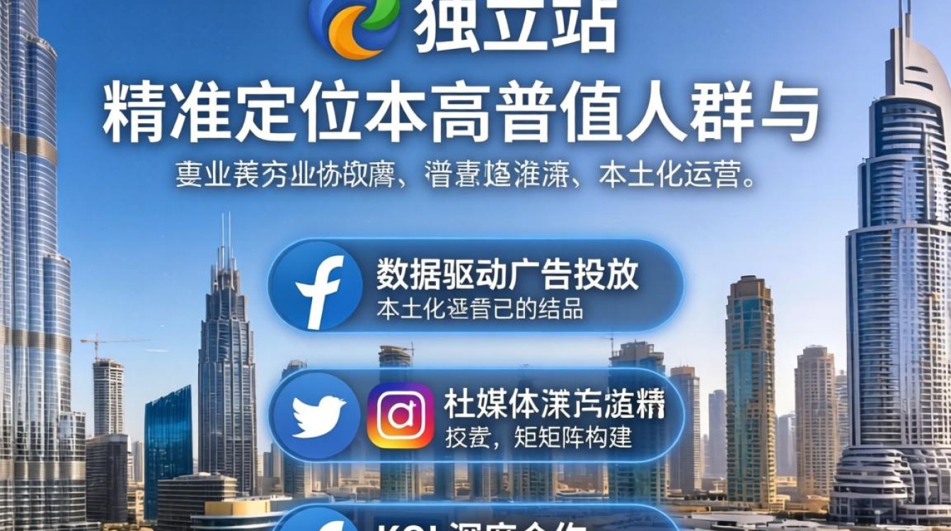 迪拜独立站推广方法有哪些