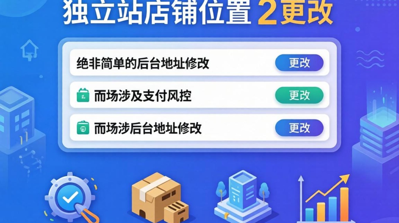 独立站店铺怎么更改位置?独立站店铺地址修改方法 独立站店铺怎么更改位置