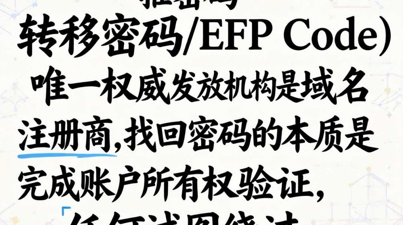 怎么找到独立站域名密码