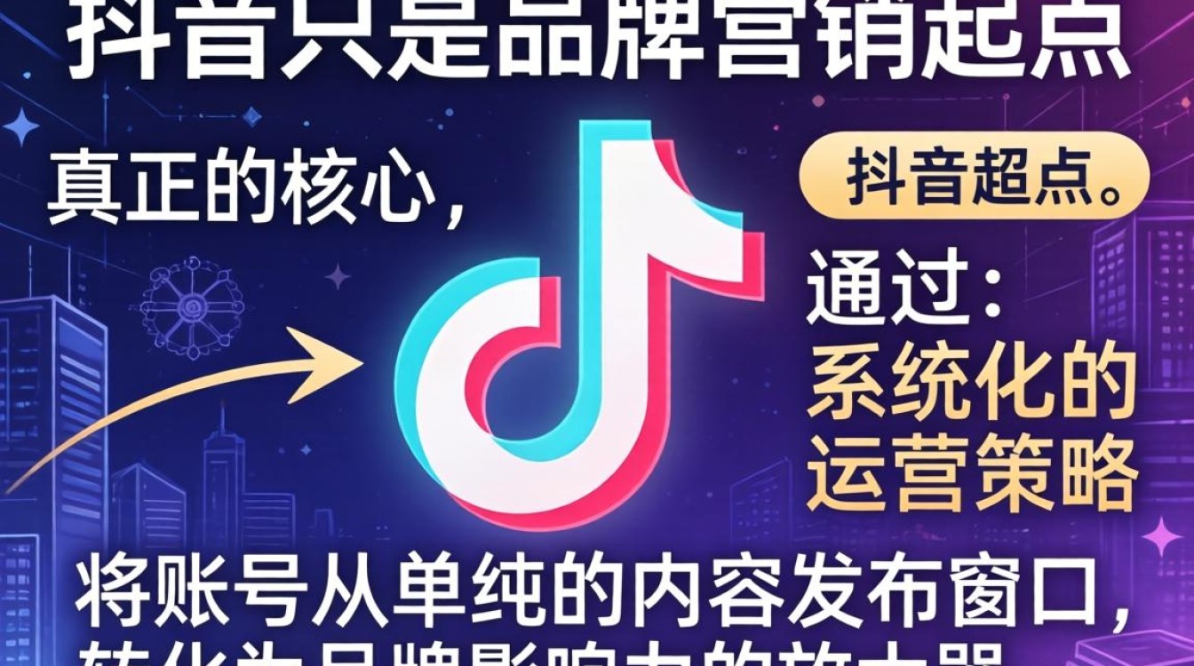 我怎么样才能登录抖音?抖音品牌营销推广怎么做? 抖音品牌营销推广怎么做