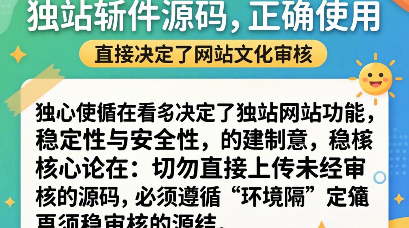 独立站插件源码安装步骤详解