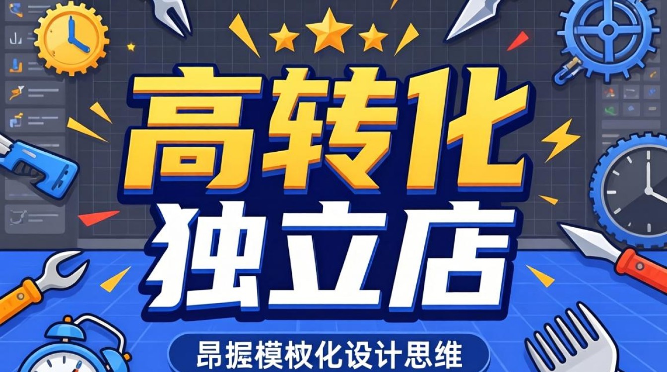 怎么快速做独立站海报