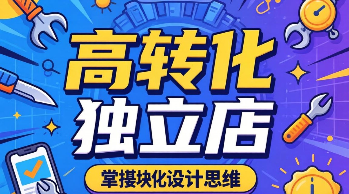 怎么快速做独立站海报