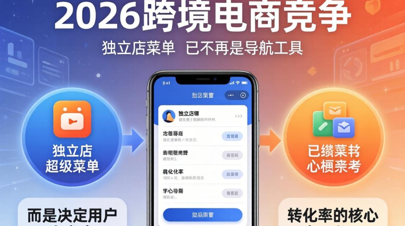 独立站超级菜单怎么设置?独立站菜单如何优化才能提升转化? 独立站菜单如何优化才能提升转化