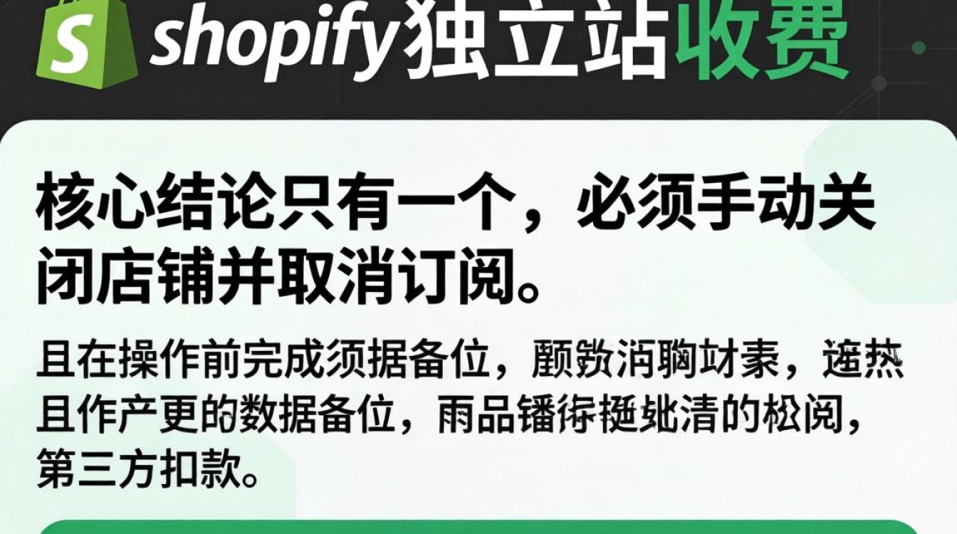 Shopify独立站怎么停止收费