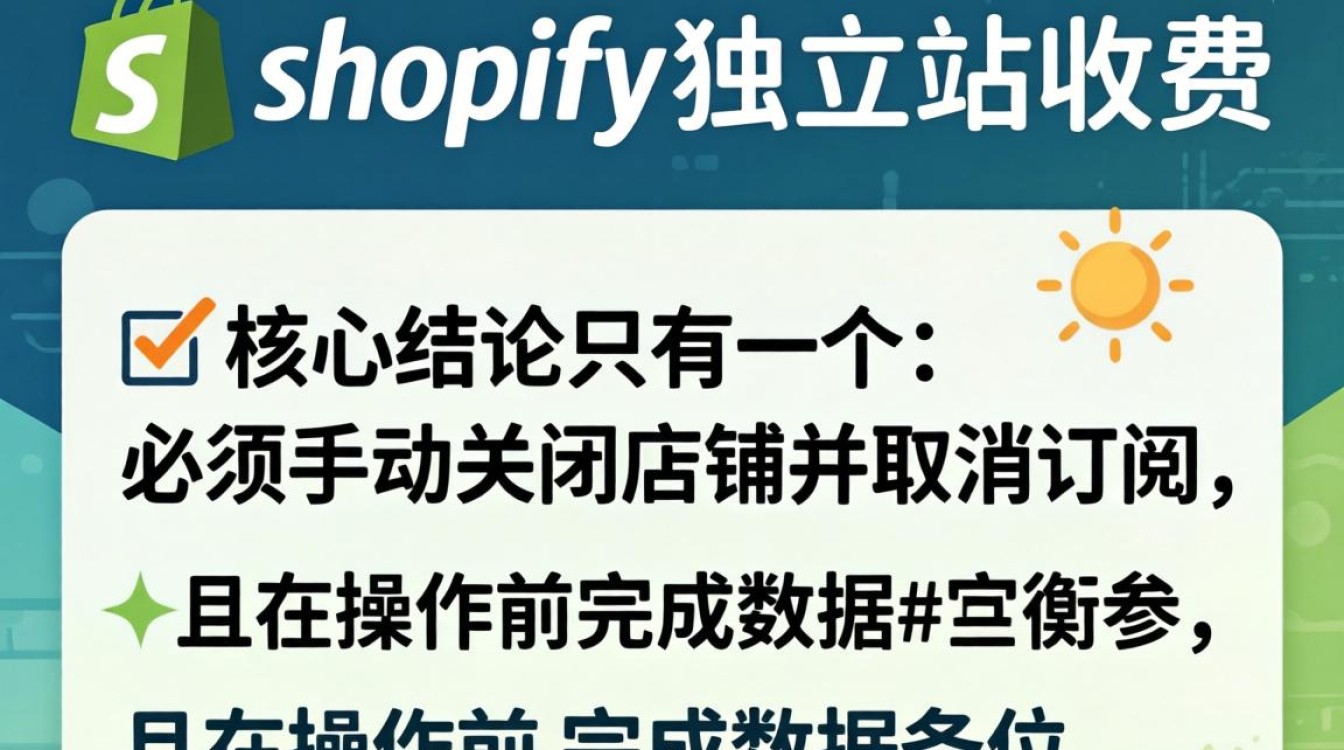 Shopify独立站怎么停止收费