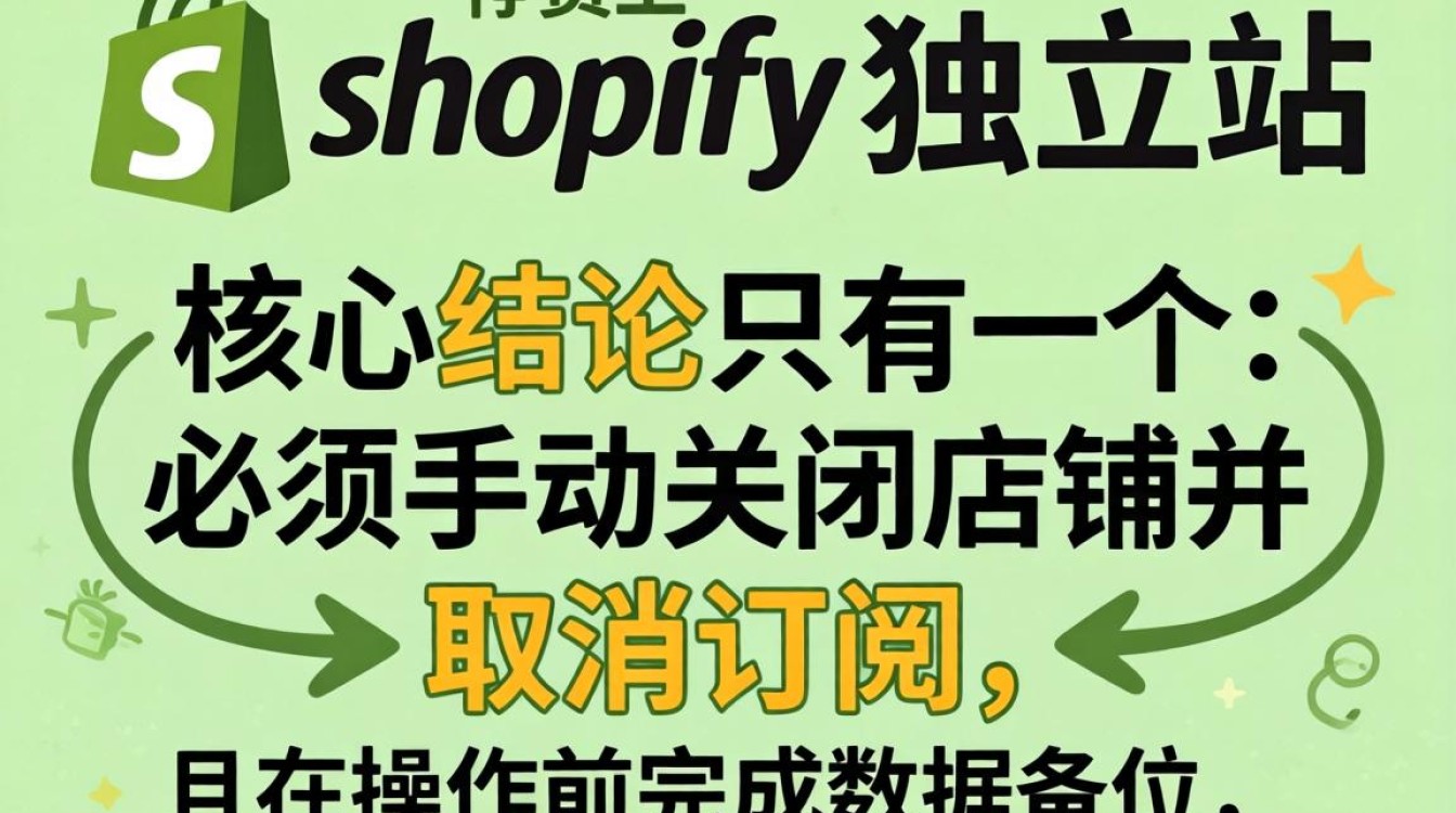Shopify独立站怎么停止收费