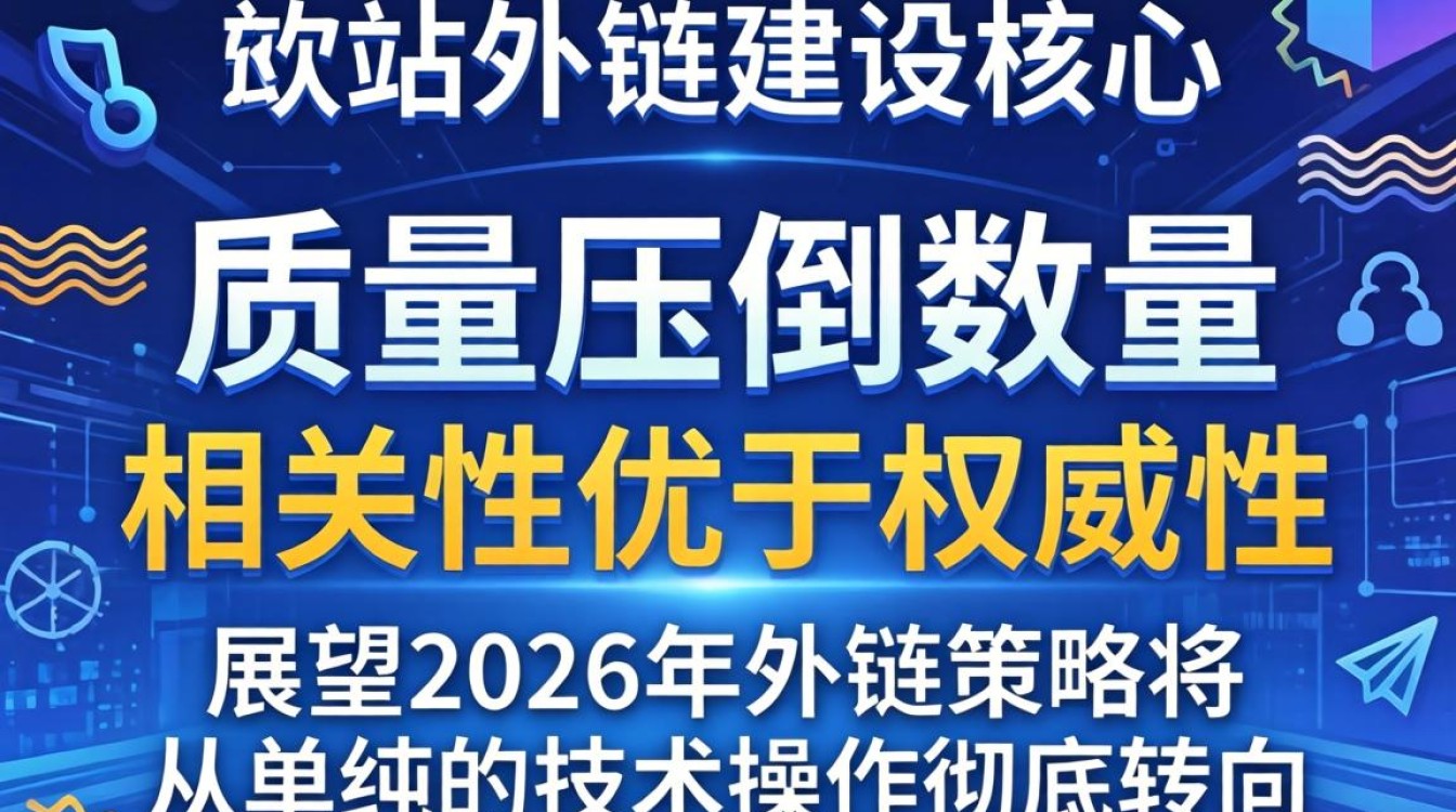 独立站怎么设置外链?2026年外链建设前景如何 2026年外链建设前景如何