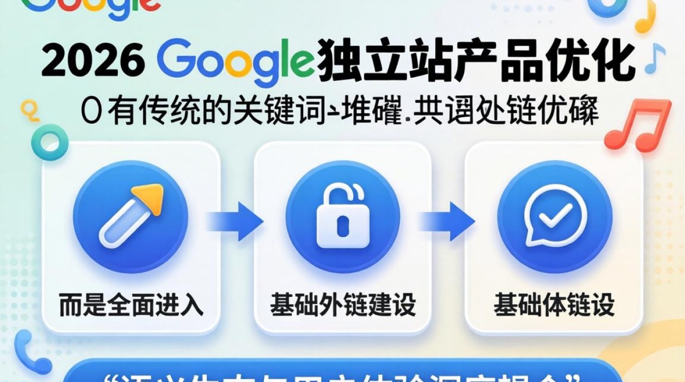 2026年谷歌SEO优化趋势是什么