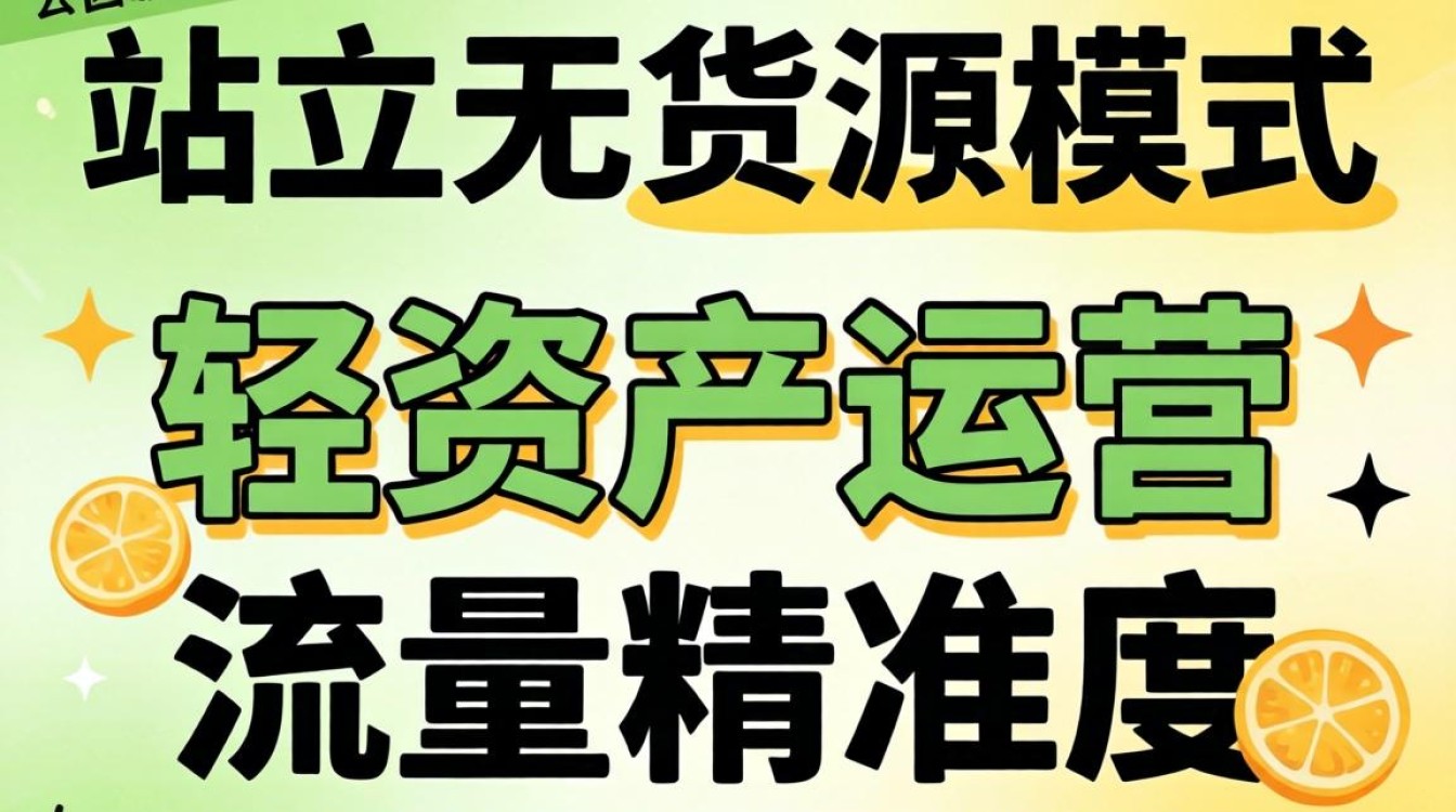独立站无货源怎么玩?独立站无货源模式怎么开通 独立站无货源模式怎么开通