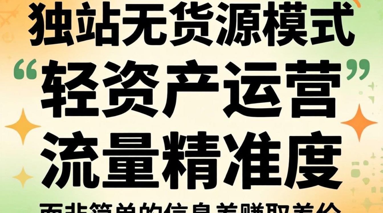 独立站无货源怎么玩?独立站无货源模式怎么开通 独立站无货源模式怎么开通
