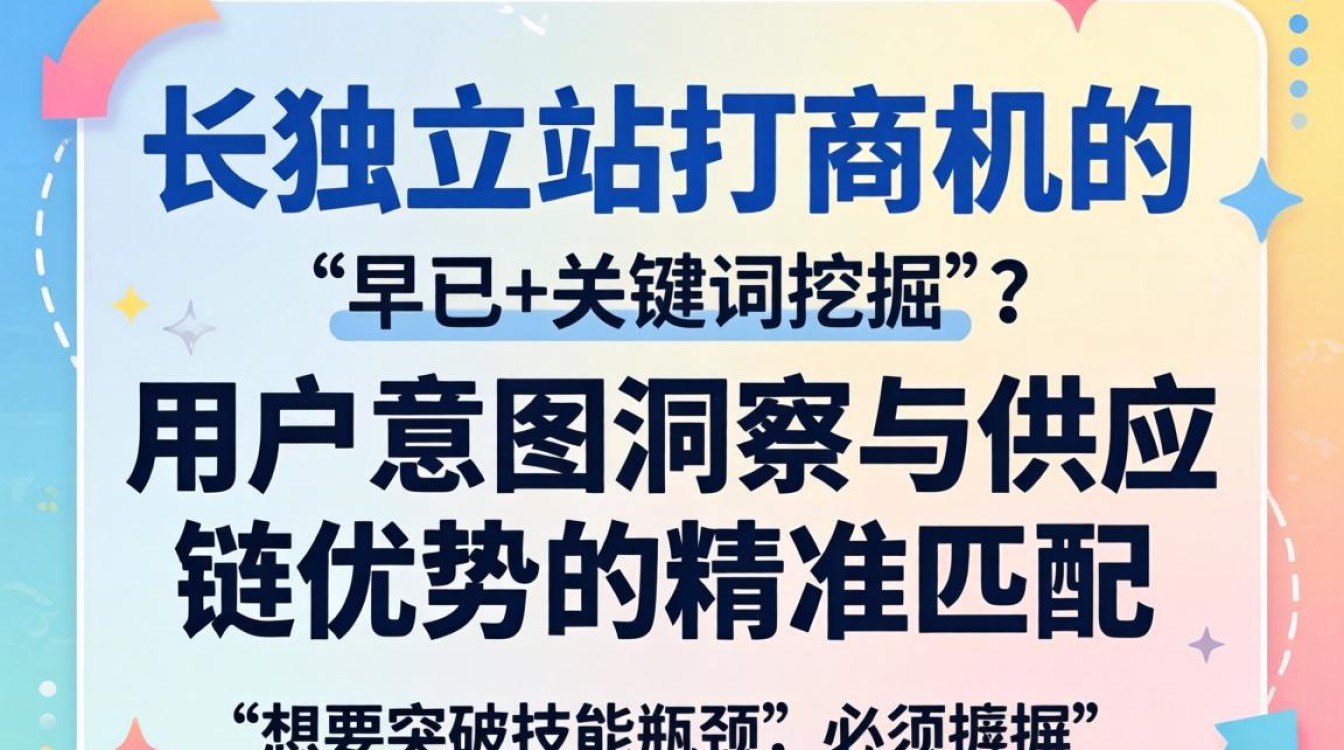 外贸独立站怎么找商机?外贸独立站如何挖掘爆款商机 外贸独立站如何挖掘爆款商机