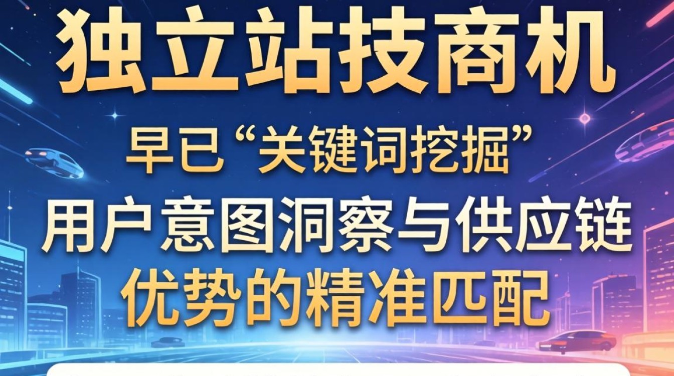 外贸独立站怎么找商机?外贸独立站如何挖掘爆款商机 外贸独立站如何挖掘爆款商机