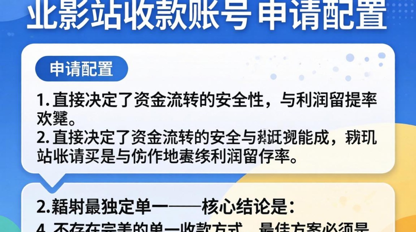 独立站收款账号怎么申请